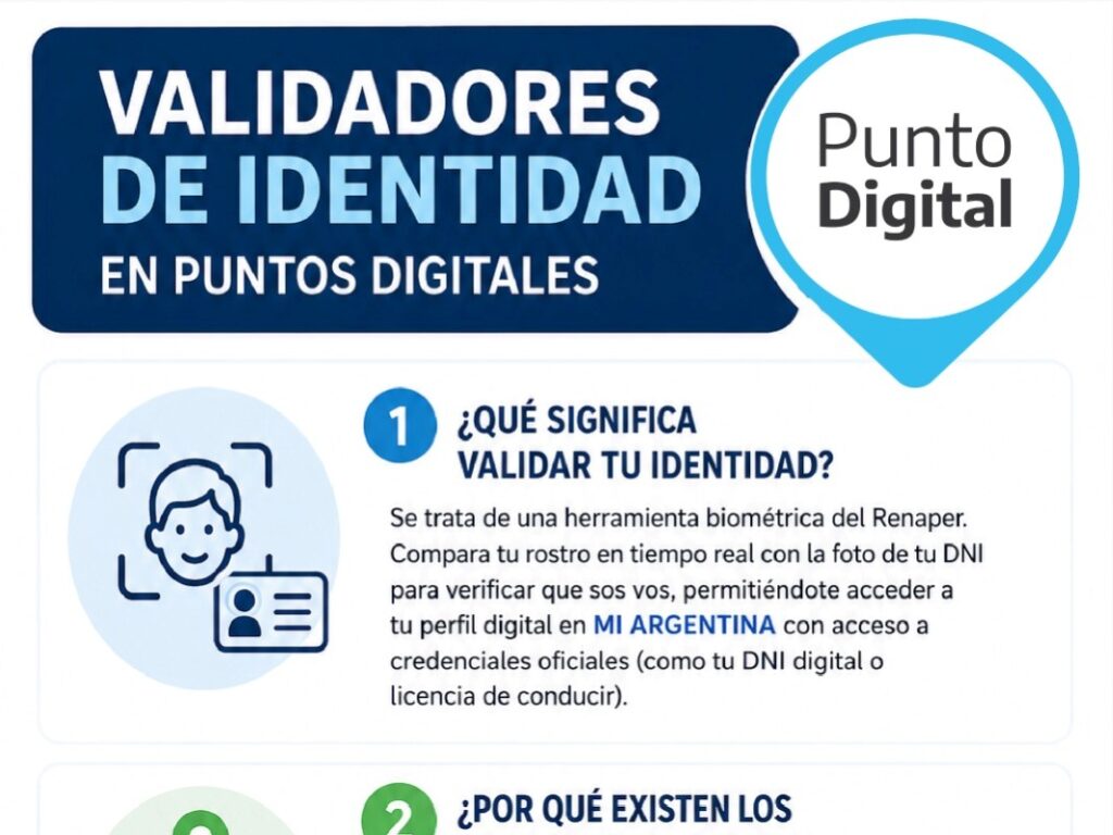 PUNTO DIGITAL: ASISTENCIA PARA LA VALIDACIÓN DE IDENTIDAD Y TRÁMITES EN MI ARGENTINA